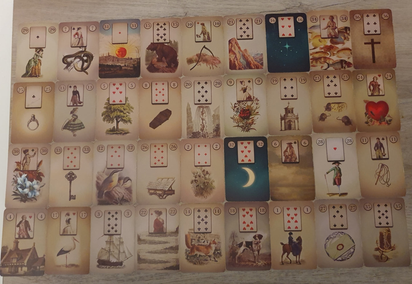 Tirage grand tableau sur 6 à 12 mois